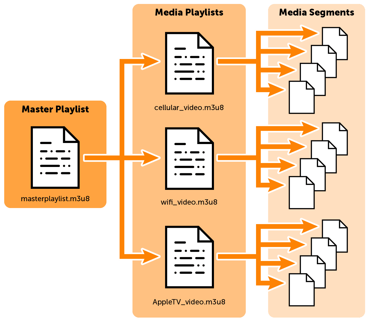 découvrez hdsstreaming 2024, votre plateforme idéale pour regarder vos films et séries préférés en streaming haute définition. profitez d'une vaste sélection de contenus, d'une interface intuitive et d'une expérience de visionnage inégalée. ne manquez pas cette révolution du streaming!