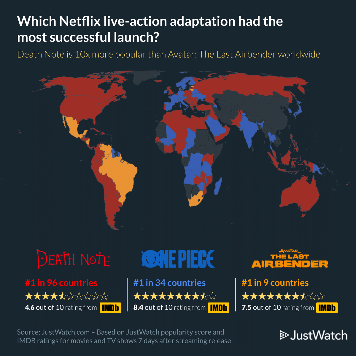 découvrez juststream 2024, la plateforme innovante qui révolutionne le streaming. profitez d'une vaste sélection de contenus en haute définition, des nouvelles fonctionnalités intuitives et une expérience utilisateur inégalée. rejoignez-nous dès maintenant pour vivre le meilleur du divertissement !