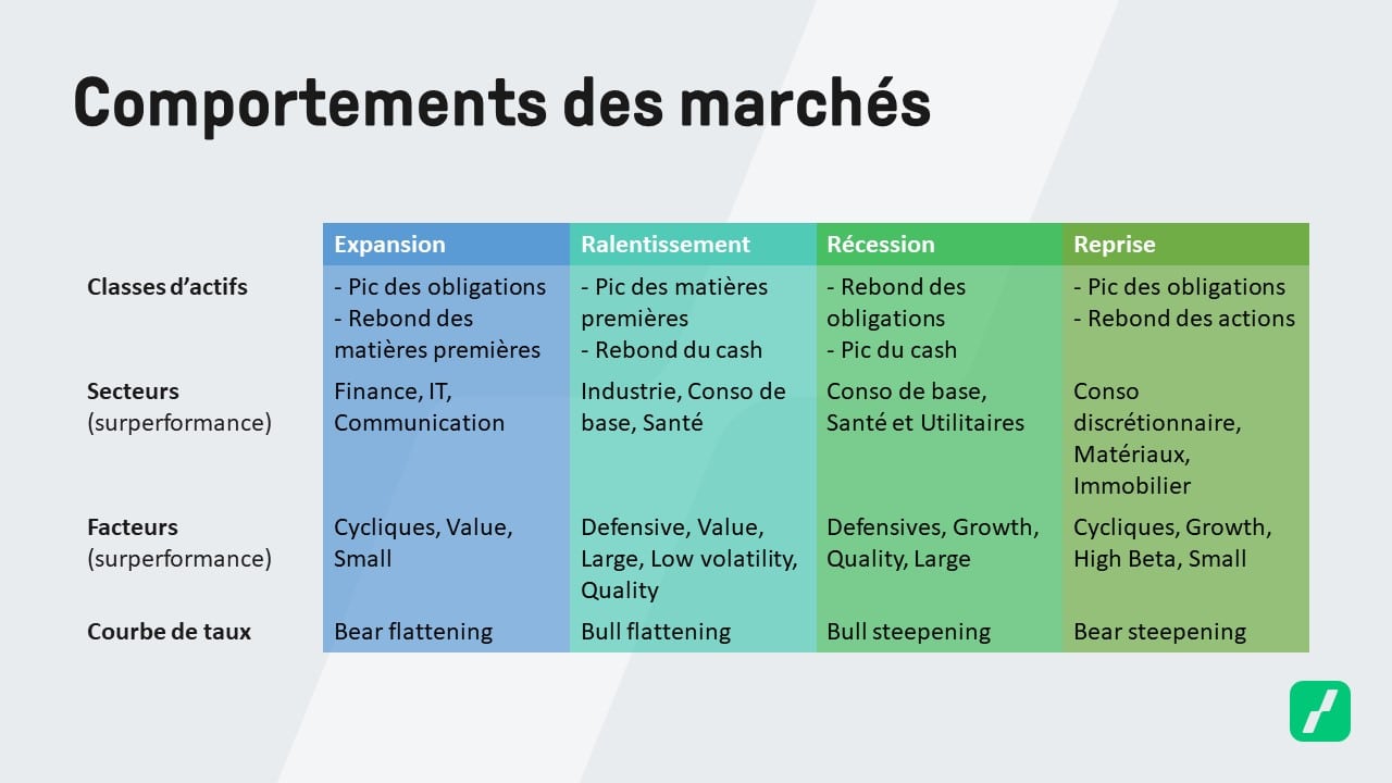 découvrez la valeur actuelle de tirexo en bourse, ses performances financières et les tendances du marché. informez-vous sur les facteurs influençant son évolution et comment elle se positionne dans l'industrie.