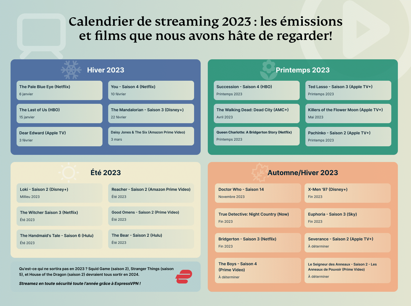 découvrez les meilleures plateformes de streaming gratuit en 2023 ! profitez d'une vaste sélection de films, séries et documentaires sans débourser un centime. ne manquez pas l'occasion de regarder vos contenus préférés en toute légalité et à tout moment.