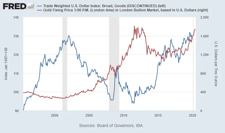 découvrez la valeur actuelle de tirexo en bourse, son évolution et les perspectives d'investissement. restez informé sur les tendances du marché et optimisez votre portefeuille avec des analyses et conseils adaptés.