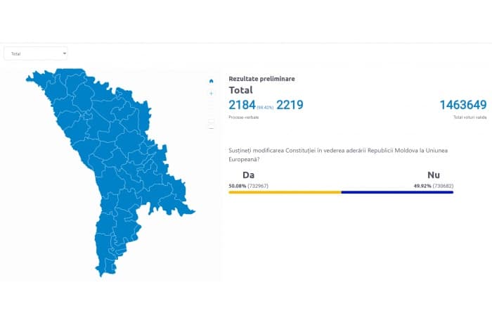 découvrez l'adresse rozgov 2025, un emplacement stratégique offrant des services variés et une ambiance conviviale. idéal pour vos projets professionnels ou personnels, cet endroit allie accessibilité et commodité.