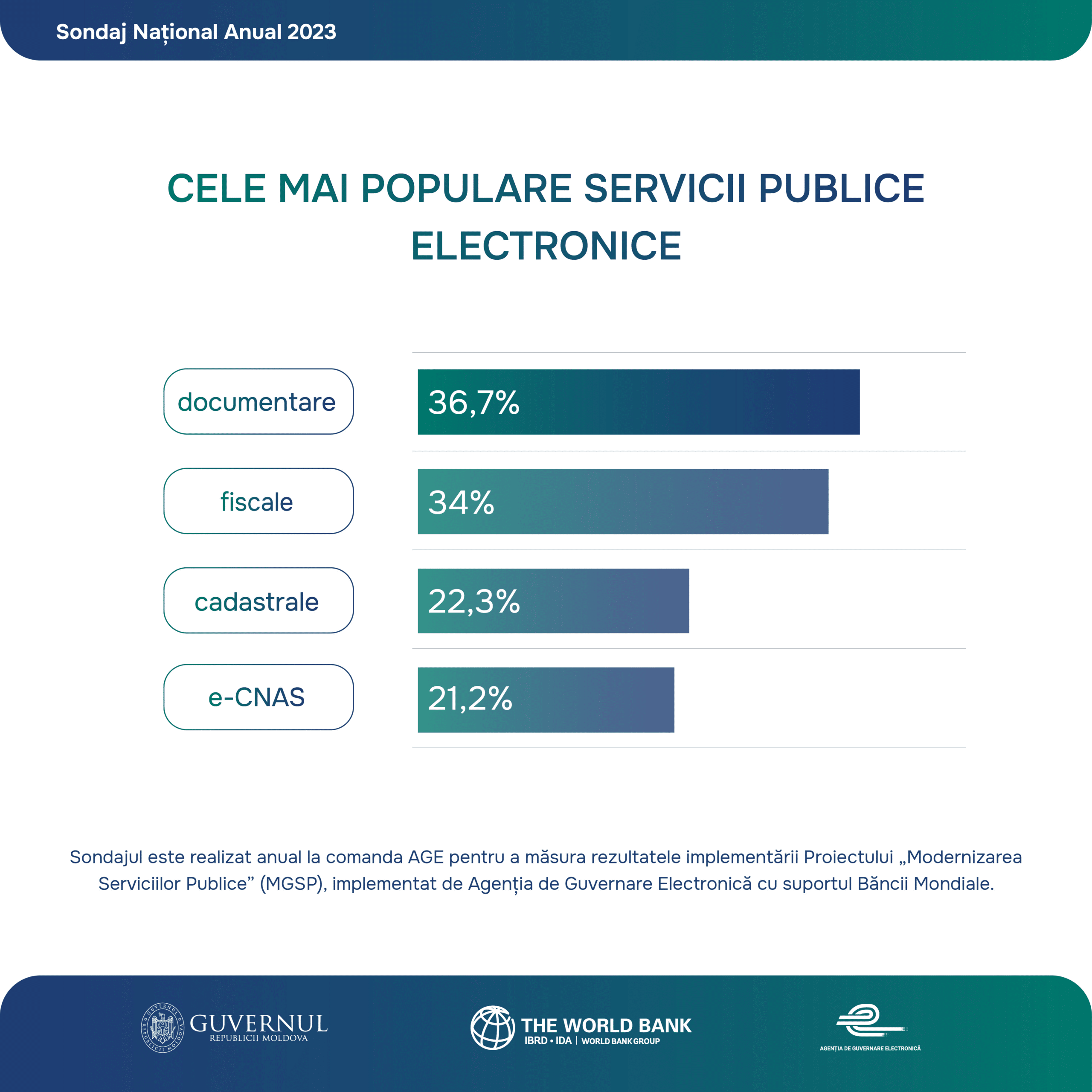 découvrez l'adresse rozgov 2025, un emplacement prisé offrant des opportunités uniques. que vous soyez en quête d'informations, de visites ou d'accès à des services, retrouvez tous les détails sur cette adresse incontournable.