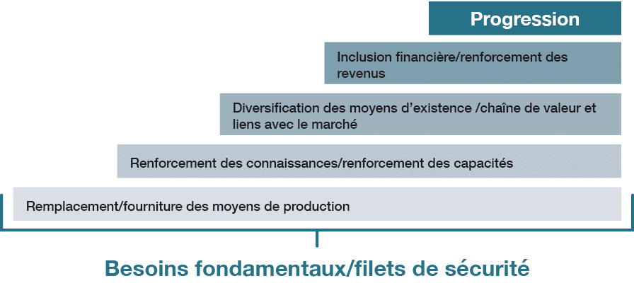 découvrez les mystères qui entourent l'objectif secret de hes. plongez dans une aventure intrigante où chaque indice vous rapproche de la vérité cachée. préparez-vous à remettre en question vos perceptions et à explorer des enjeux insoupçonnés!